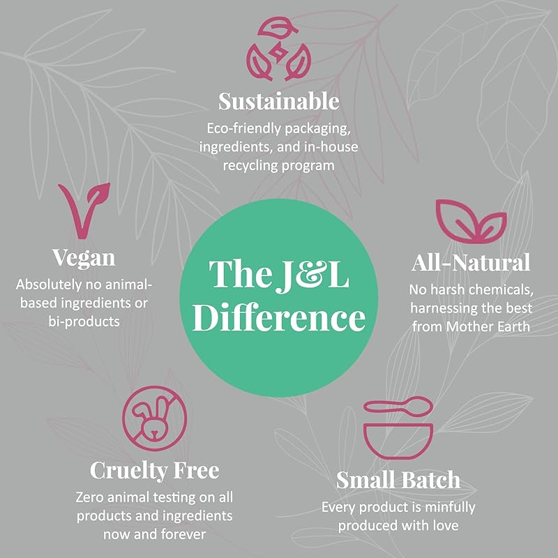 J&L Naturals Aluminum Free Deodorant for Men & Women | 100% Natural Ingredients With Coconut Oil, Shea Butter, & Essential Oils | Sustainable, Eco-Friendly (Peppermint & Bergamot, 3.0 Oz (Pack of 4))