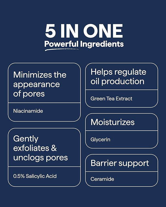 Remedy for Lightweight Cleansing - Gel to Foam Cleanser for Normal to Oily Skin - 0.5% Salicylic Acid, Ceramides, Glycerin, Green Tea - By Dermatologist Dr. Shah, 5 fl. Oz