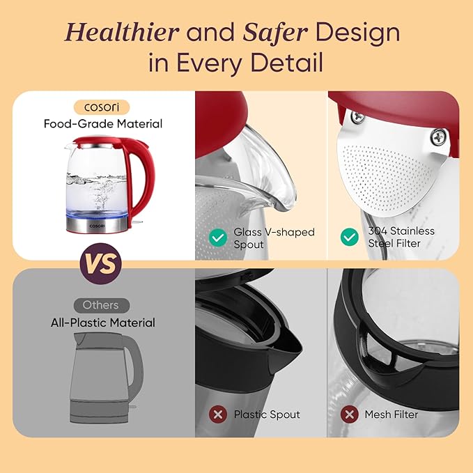 Cosori Electric Kettle, No Plastic Filter & Spout, Tea Kettle & Hot Water Boiler For Coffee & Tea, Water Heater & Teapot, Automatic Shut Off, Borosilicate glass, Red, 1.7L/1500W