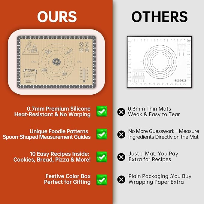 Baking Mat + Silicone Pastry Dough Mat with Measurement