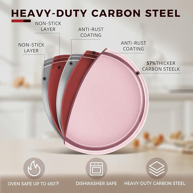 KITESSENSU Baking Pans Sets, Nonstick Bakeware Sets 7-Piece with Round/Square Cake Pan, Loaf Pan, Muffin Pan, Cookie Sheet, Roast Pan, Cooling Rack, Carbon Steel Bake Set Pink