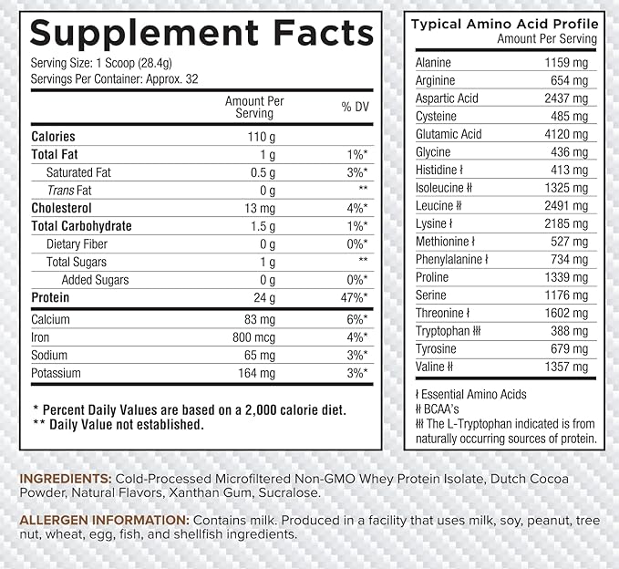 Core Nutritionals ISO, 100% Micro Filtered, Zero Artificial Fillers, 25g Whey Protein Isolate, 32 Servings (Chocolate Decadence)