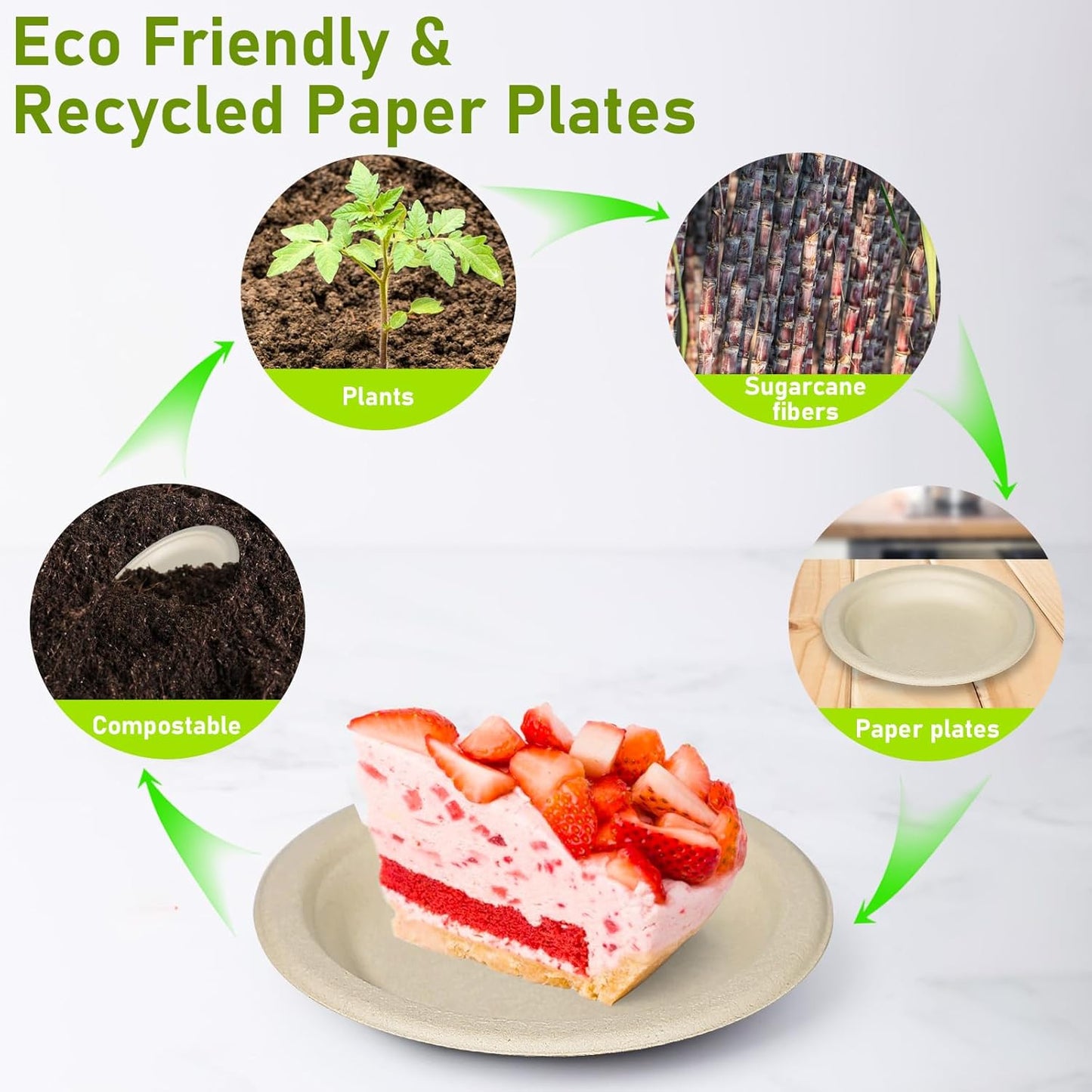 Paper Plates Bulk 500 Count, 100% 6 inch Small Compostable Biodegradable Dessert Disposable Plates