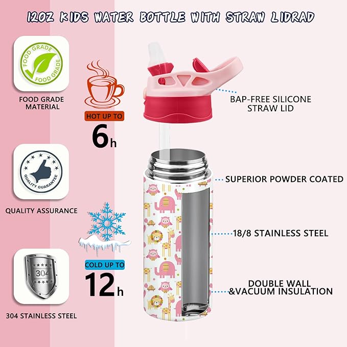Kids Sublimation Tumbler,12oz Sublimation Water Bottle Blanks,Straight Stainless Steel Todder Sippy Cup,4PACK Double Wall Insulated Sippy Tumbler with Handle,Shrink Films,Leak Proof Blue