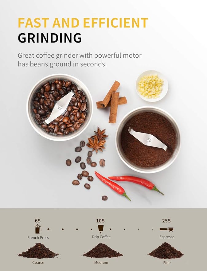 SHARDOR Electric Coffee Grinder Herb Blade Grinder Spices Grinder with 2 Removable Stainless Steel Bowls, Silver