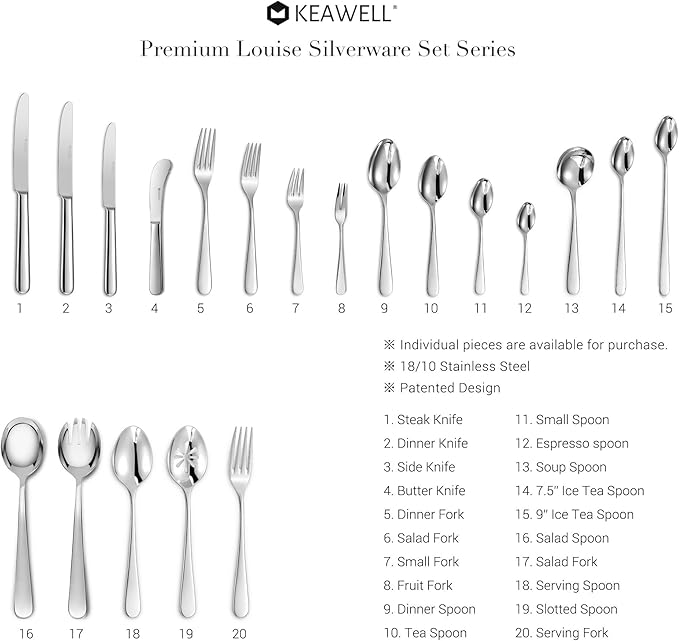 KEAWELL Premium Louise Spoons Set, Set of 4, 18/10 Stainless Steel, Exceptional mirror finish, Dishwasher Safe (5.6" Small Spoon)