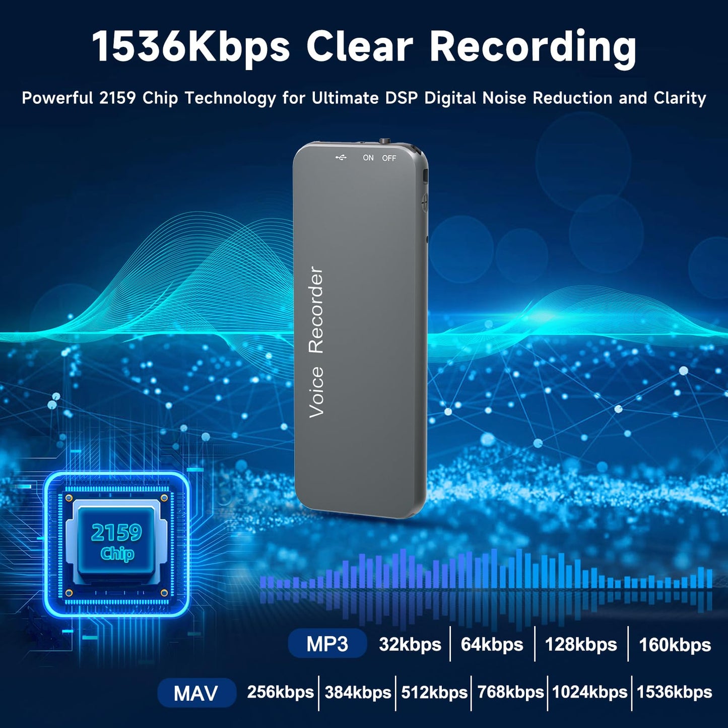 128GB(1800Hrs) Howabo Voice Activated Recorder with Playback, 40Hrs Recording Device with Metal Housing, 1536Kbps Digital Voice Recorder with USB-C for Interviews Personal Memo