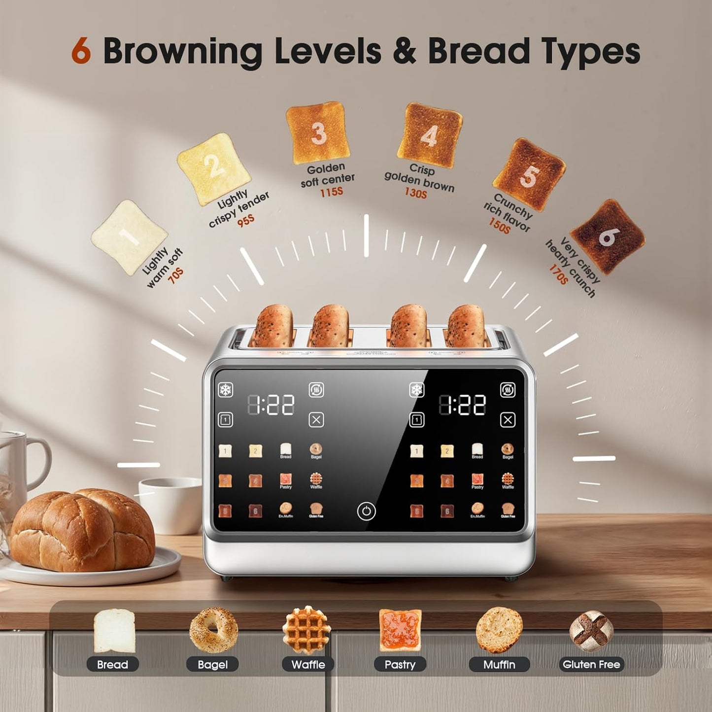 4 Slice Toaster– Dual Digital Smart TouchScreen & Independent Control Panel | Single-Slot Tech, Timer/Reheat/Defrost for Bagels, Bread | 1800W Stainless Steel, 6 Toast Types & Shade Settings