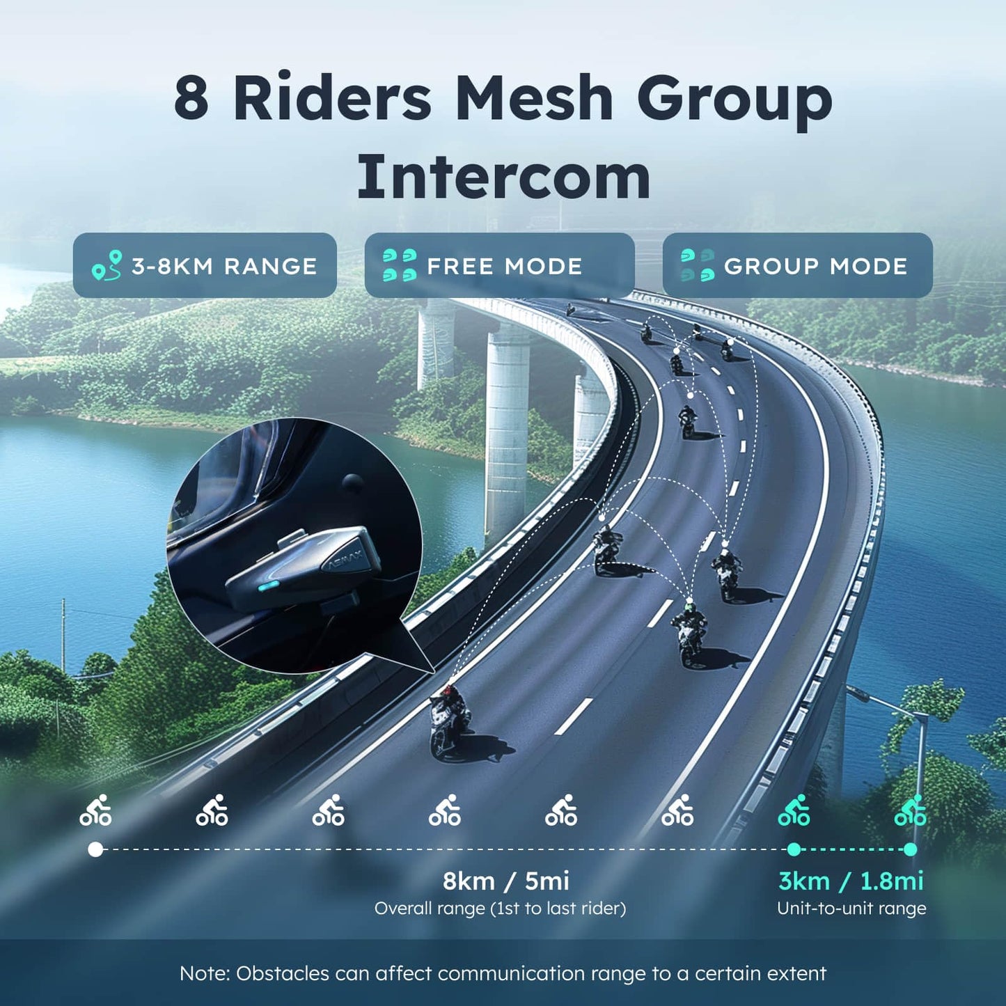 ASMAX S1 Motorcycle Bluetooth Headset with 3 Intercom Modes, 8-Rider Mesh Communication, AI Voice, FM Radio, Auto Volume, Waterproof, Fast Charging for Helmet/ATV/UTV/Snowmobile(Grey)