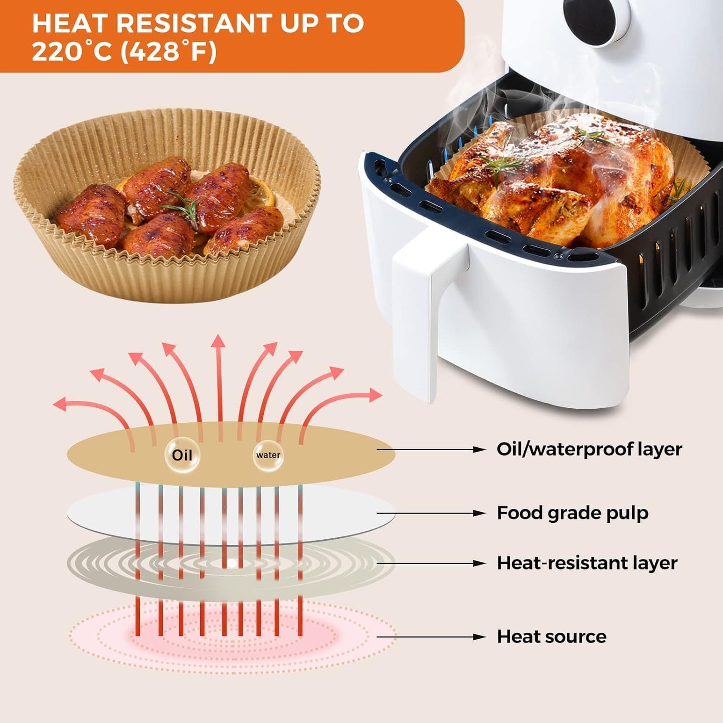 400Pcs Air Fryer Paper Liners Disposable, 8 Inch Max Xl Large Cooker Air Fryer Disposable Paper Liners, Oil Proof Parchment Sheets Round Basket Bowl Liner for Baking Cooking Food