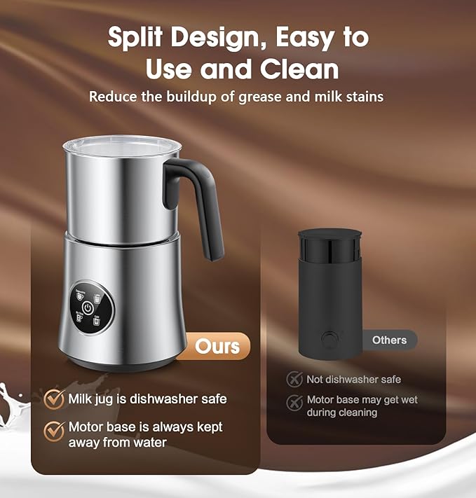 Milk Frother and Steamer, Detachable Electric Milk Frother, 30.44Oz./900ML Capacity, Automatic Warm and Cold Foam Maker, Hot Chocolate Maker