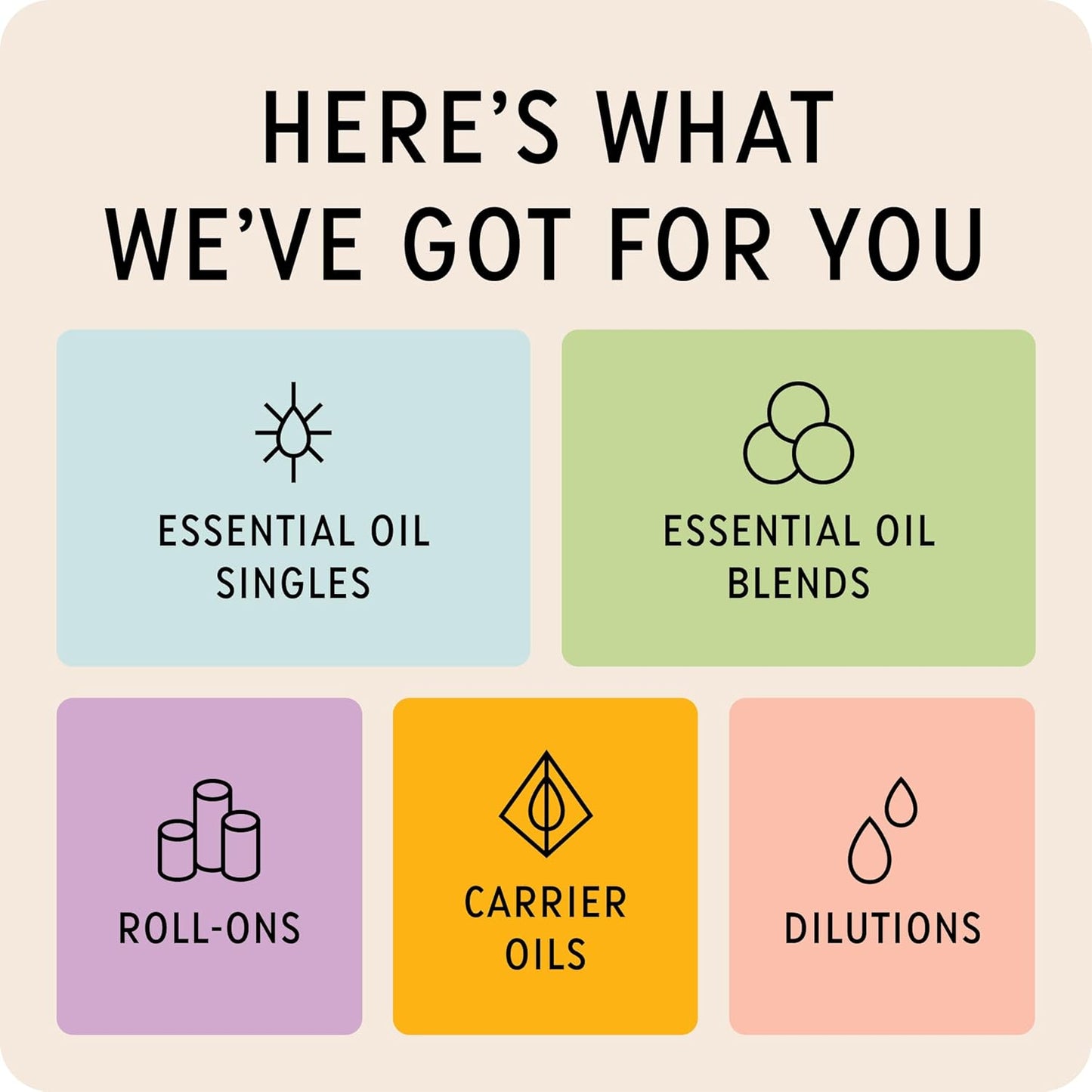 The Best Lavender Essential Oil Roll-On- Premium Grade- Pre-Diluted in Coconut Oil- Ready to Use- 10 ml (.33 fl oz)