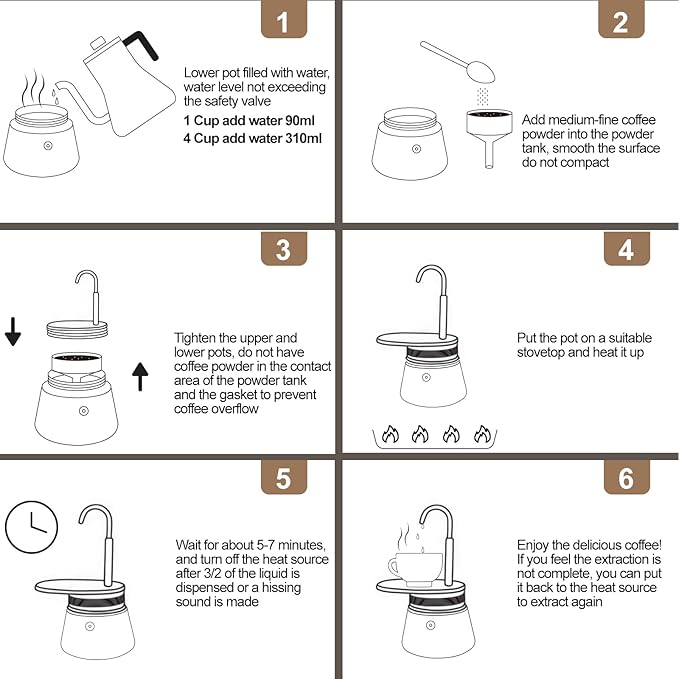Uncoated 1 Cup Single Tube Moka Pot 304 Thickened Stainless Steel Mini Coffee Maker Stovetop Espresso Coffeemaker Italian Classic Style Brewing Greca Cafe Mocha for Camping Travel Home 90ml