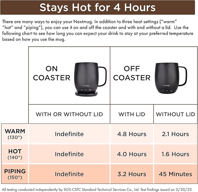 Nextmug - Temperature-Controlled, Self-Heating Coffee Mug (Black - 14 oz.)