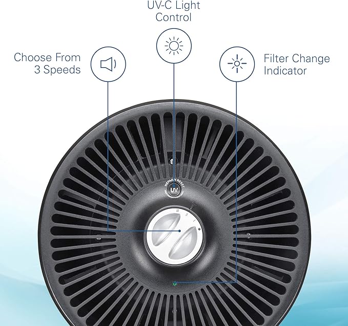 GermGuardian True HEPA Filter Air Purifier for Home, Office, Bedrooms, Filters Allergies, Pollen, Smoke, Dust, Pet Dander, UV-C Sanitizer Eliminates Germs, Mold, Odors, Quiet 4-in-1 AC4700BDLX