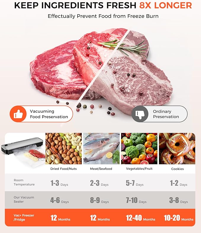 Vacuum Sealer Machine 75Kpa Precision Suction Power 6-in-1 Food Sealer with Digital Timer, Dry & Moist Food Modes, Compact Design with 10 Vacuum Bags & Built-in Cutter(Sliver)