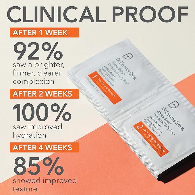 Dr Dennis Gross Alpha Beta Universal Daily Peel: for Uneven Tone or Texture and Fine Lines or Enlarged Pores, (30 Treatments)