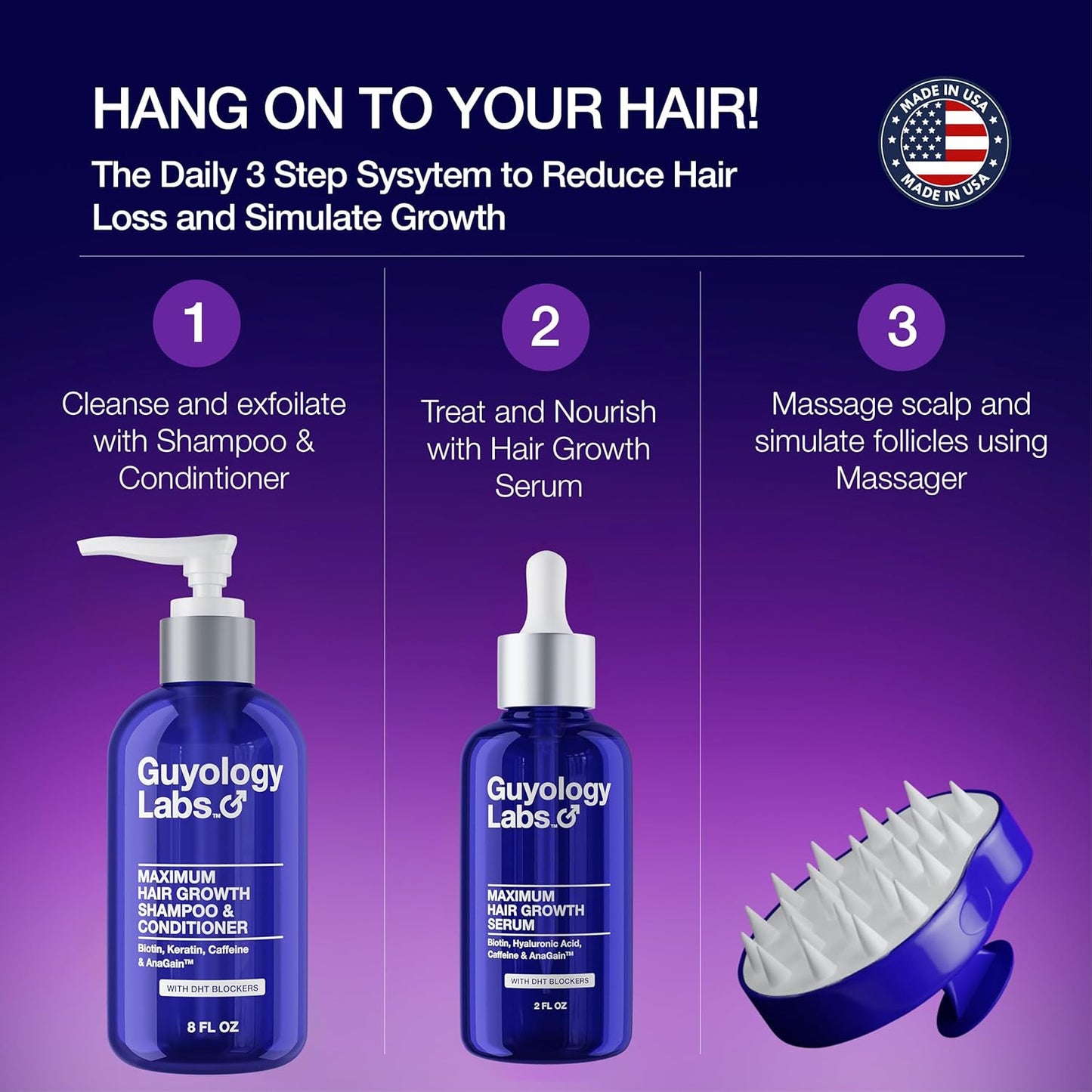 2 x Biotin Hair Growth Serum for Men, Women & All Types of Hair - DHT Blocker & Scalp Serum - Biotin and Hyaluronic Acid - Anti Thinning Hair - Hair Regrowth - Made in USA - Guyology Labs