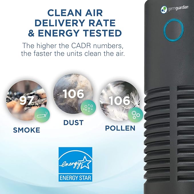 GermGuardian True HEPA Filter Air Purifier for Home, Office, Bedrooms, Filters Allergies, Pollen, Smoke, Dust, Pet Dander, UV-C Sanitizer Eliminates Germs, Mold, Odors, Quiet 4-in-1 AC4700BDLX