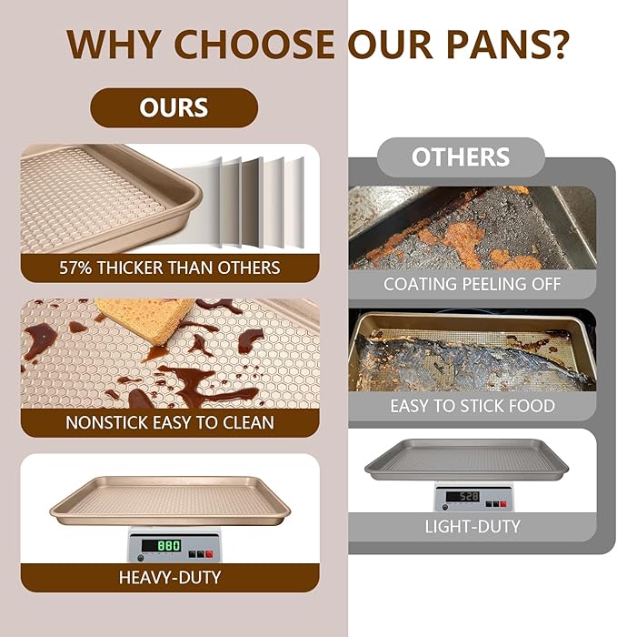 Wildone Baking Sheet Pan Set, Honeycomb Embossed Nonstick Baking Sheet 15x10 In, Thicker Carbon Steel Cookie Sheet, Even Heating Jelly Roll Pan, Champagne Gold, 2 Pack