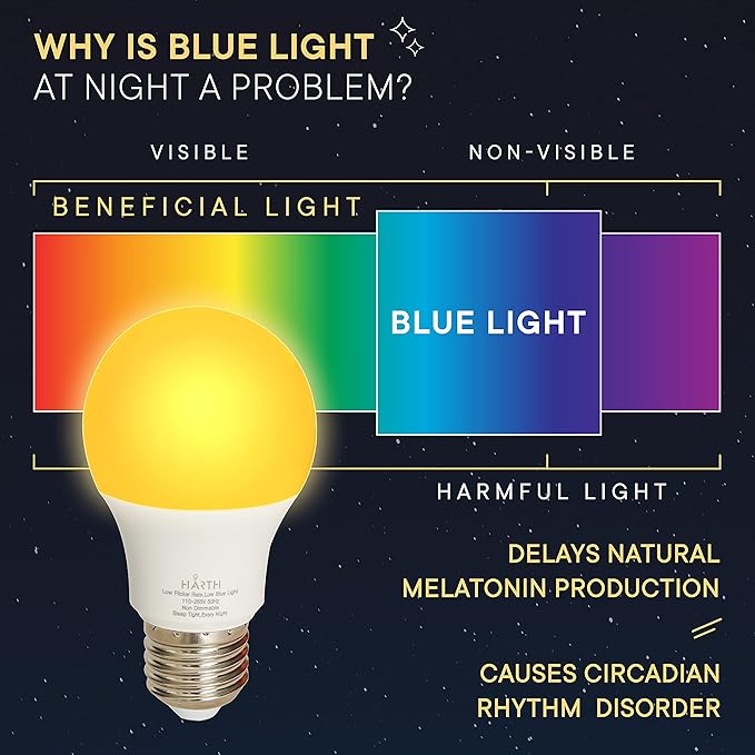 2 Pack Sleep Amber Light Bulbs I Blue Light Blocking Led Lights for Bedroom Soft Warm Light Bulbs I 7 Watts E26 Led Bulb 60 Watt (Equivalent) I Night Light Bulbs for Lamp, Bedroom Lights, Kids Room