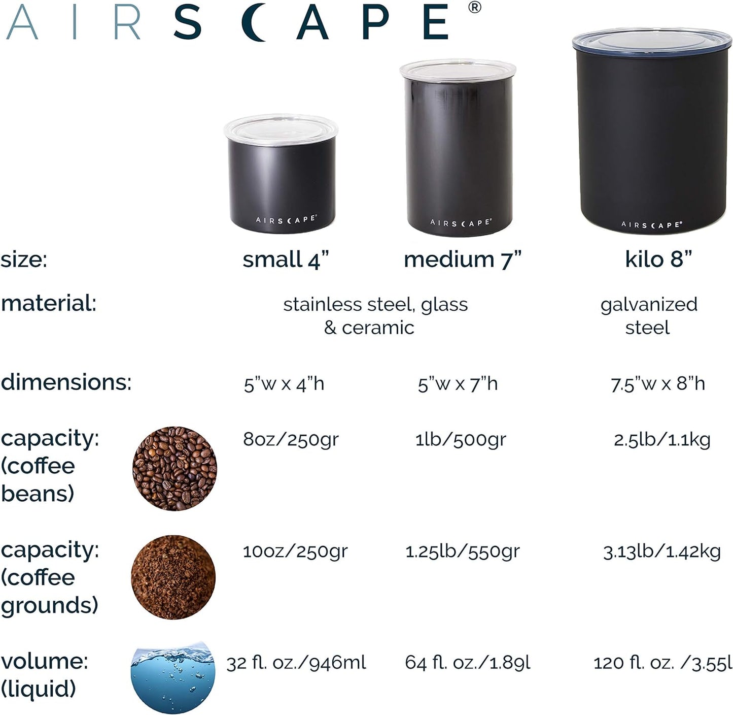 Planetary Design Airscape® Stainless Steel Coffee Canister | Food Storage Container | US Patented Inner Plunger Lid REMOVES Excess Oxygen | Don't Buy airtight, Buy AIR-Less (Small, Matte Black)