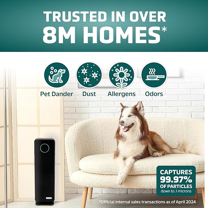 GermGuardian 5-In-1 HEPA Air Purifier for Home, Pet Air Purifier with HEPA Air Filter & UV-C Light, AC4300BPTCA, 743 Sq. Ft., 22'' Tower, Black