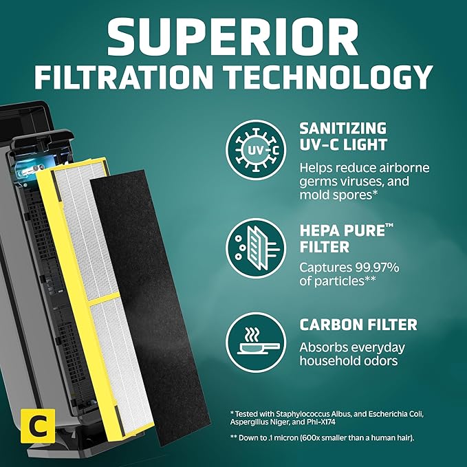 GermGuardian Air Purifier for Home with HEPA Pure Filter, for Wildfire Smoke, Pet Dander, Pollen, Odors, Large Rooms Up To 870 Sq. Ft., Removes 99.97% Pollutants, UV-C Light, 28", AC5350B, Black