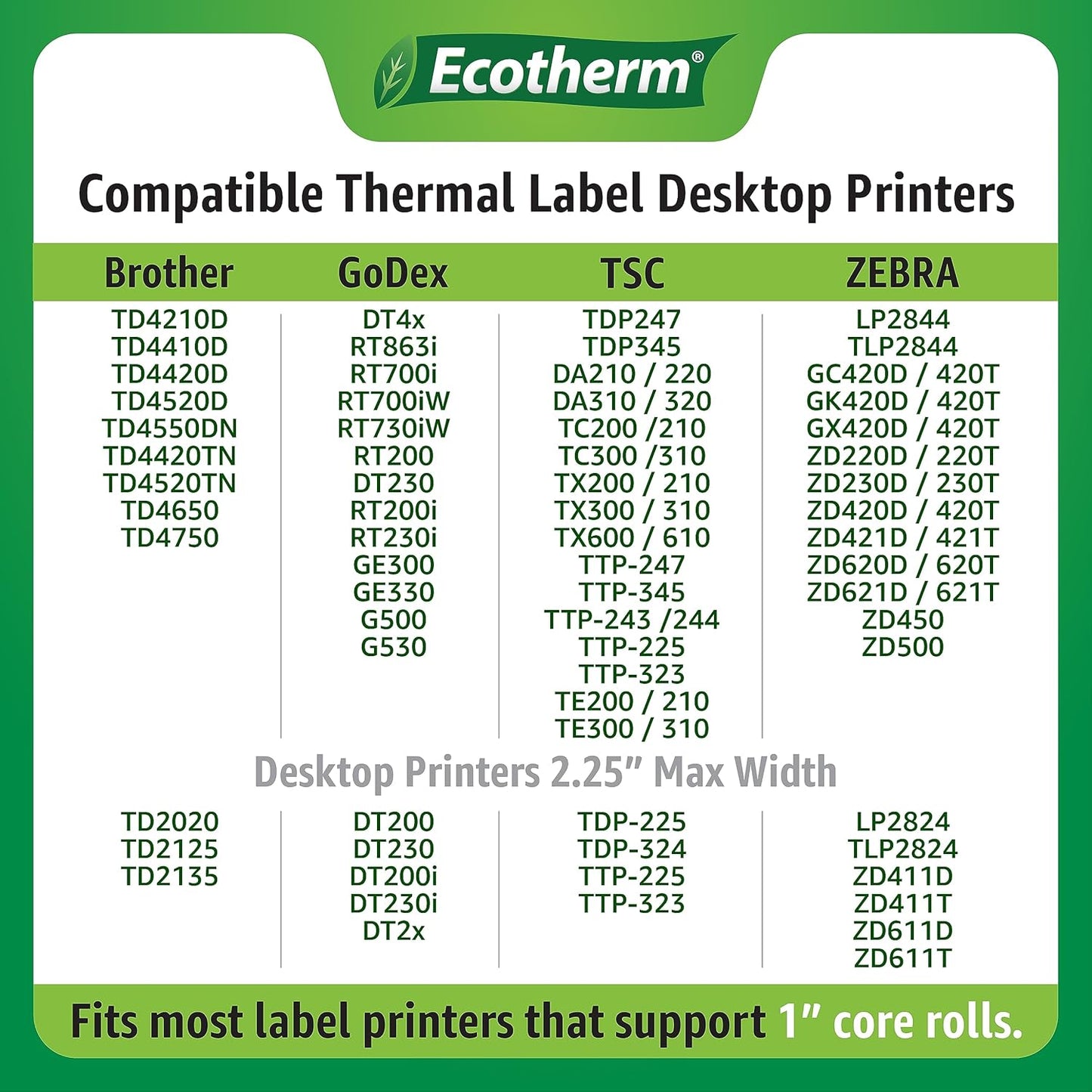 3" x 3" Thermal Labels | 4 Rolls | 2100 Labels | fits Zebra, Munbyn, Rollo, Godex, Arkscan, iDPRT, Offnova Thermal Label Printers and More | Blank White Adhesive Stickers by Ecotherm