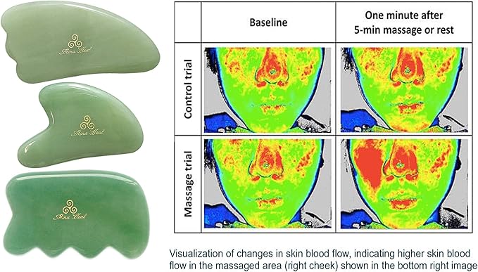 Mina Heal Green Aventurine Jade Stone Gua Sha Facial Massager Excellent Skincare Tool