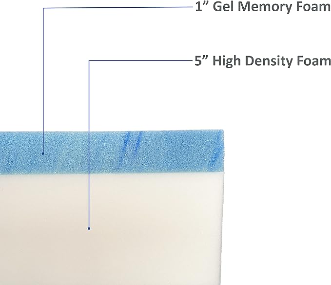 FoamRush 6-Inch Bunk (28" x 72") Gel Memory Foam RV Mattress Replacement with Canvas Navy Cover, Medium Firm, Made in USA, Camper Trailer, Removable Water-Resistant Outdoor/Indoor Cover w Zip