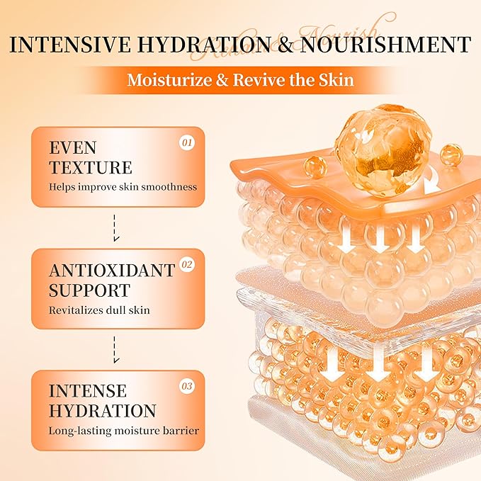 5x Vitamin C Skincare Set,Revitalizing Toner, Nourishing Essence, Face Moisturizer, Deep Cleansing & Hydration Balance, Refines Pores & Enhances Luminosity, Unique Gift for Women