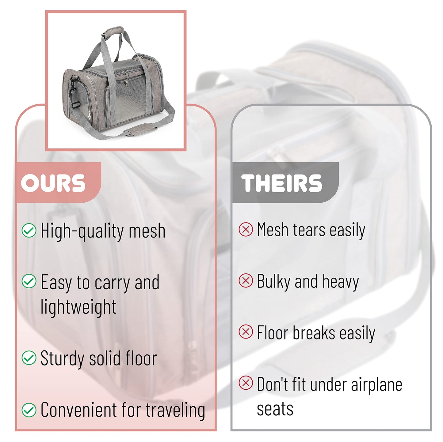 Mr. Pen- Pet Carrier, Cat Carrier, Dog Carrier, Cat Bag Carrier, Cat Travel Carrier, Soft Cat Carrier, Dog Travel Carrier, Pet Travel Carrier, Dog Soft-Sided Carriers