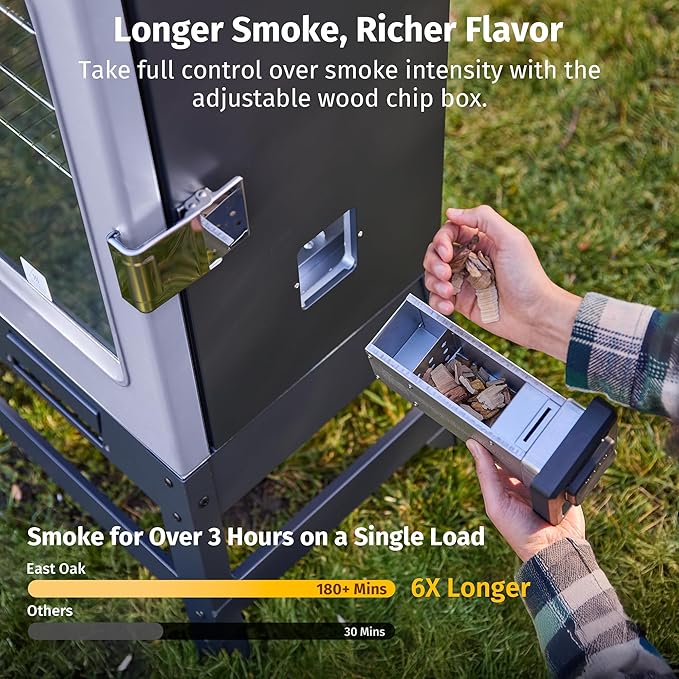 EAST OAK Ridgewood Pro Max Electric Smoker with Leg Kit, Built-in Meat Probe &Side Wood Chip Loader Up to 6× Longer Smokes, Adjustable Temperature Control Smoke More with 725 sq in Cooking Area