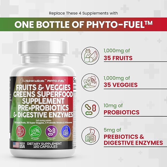 Clean Nutraceuticals Fruits and Veggies Supplement Reds & Green Superfood - Balance of Over 70 Fruit & Vegetable Supplements Capsules with Probiotics Prebiotics Digestive Enzymes - 120 Ct USA