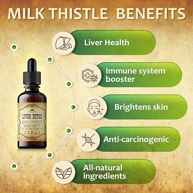 Liver Supplement – Natural Liver Support Drops – Herbal Supplement Drink with Milk Thistle, Angelica Root, Dandelion Root, Turmeric, Peppermint - Liver Cleanse Detox – 2 fl oz