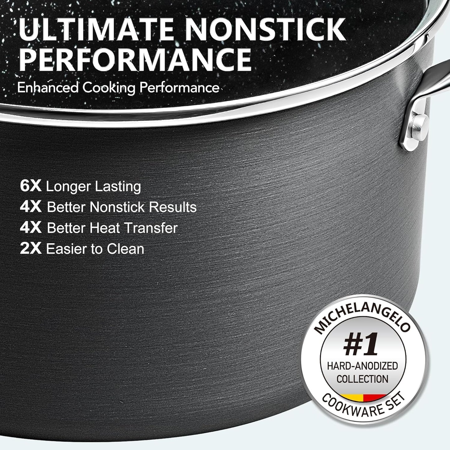 MICHELANGELO Hard Anodized Saucepan Set with Lids, Nonstick Saucepan with Pour Spouts & Strainer Lid for Easy Pour, Granite Derived Coating Sauce Pot Set - 1.5QT & 2QT &3QT Induction Sauce Pans