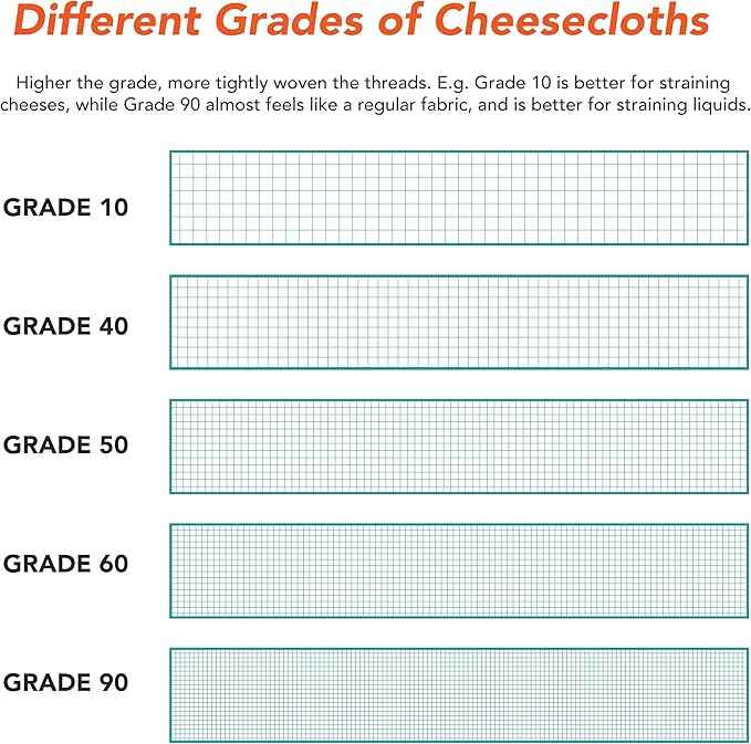 Arkwright Cheese Cloth for Straining - (Case of 10) 100% Natural Cotton Grade 60 [Fine Weave] Unbleached Cheesecloth Table Runner for Wedding, Bridal, and Event Decor, 3 x 180 ft, Neutral